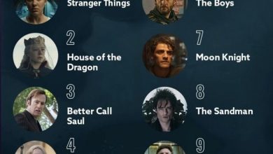 Photo of Топ-10 фильмов этого сезона
